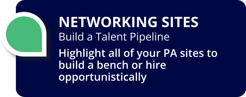 Map Access Pa Jobsource - Vintage Illustration Collection - Retina Quality